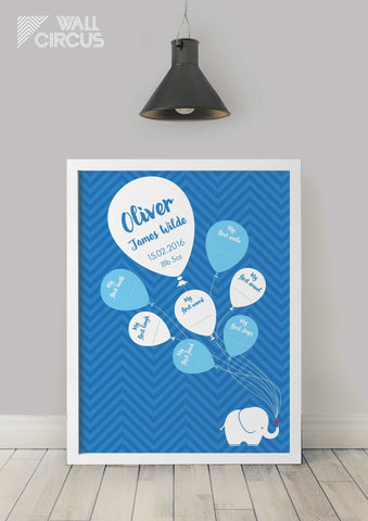 New Baby Boy Milestone Chart